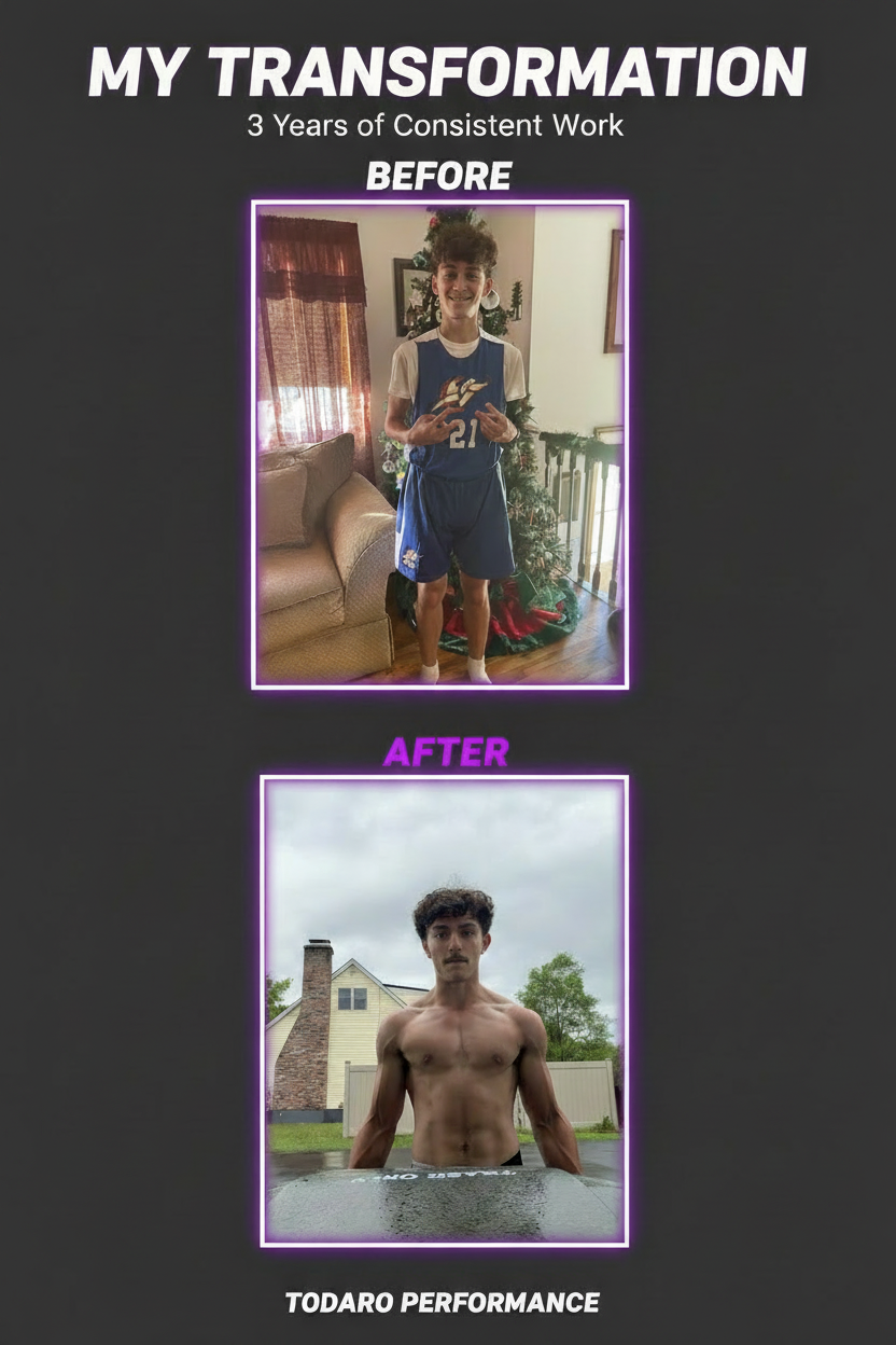 My Transformation